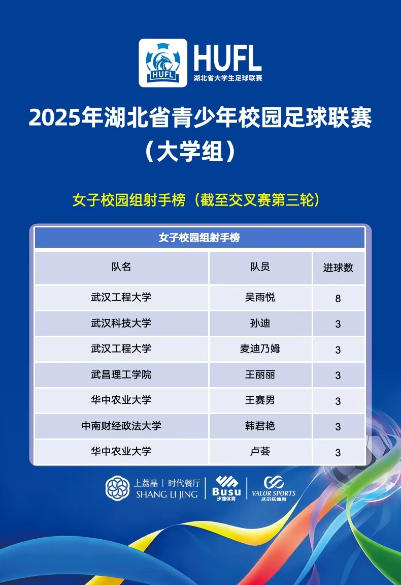 古天乐太阳集团城